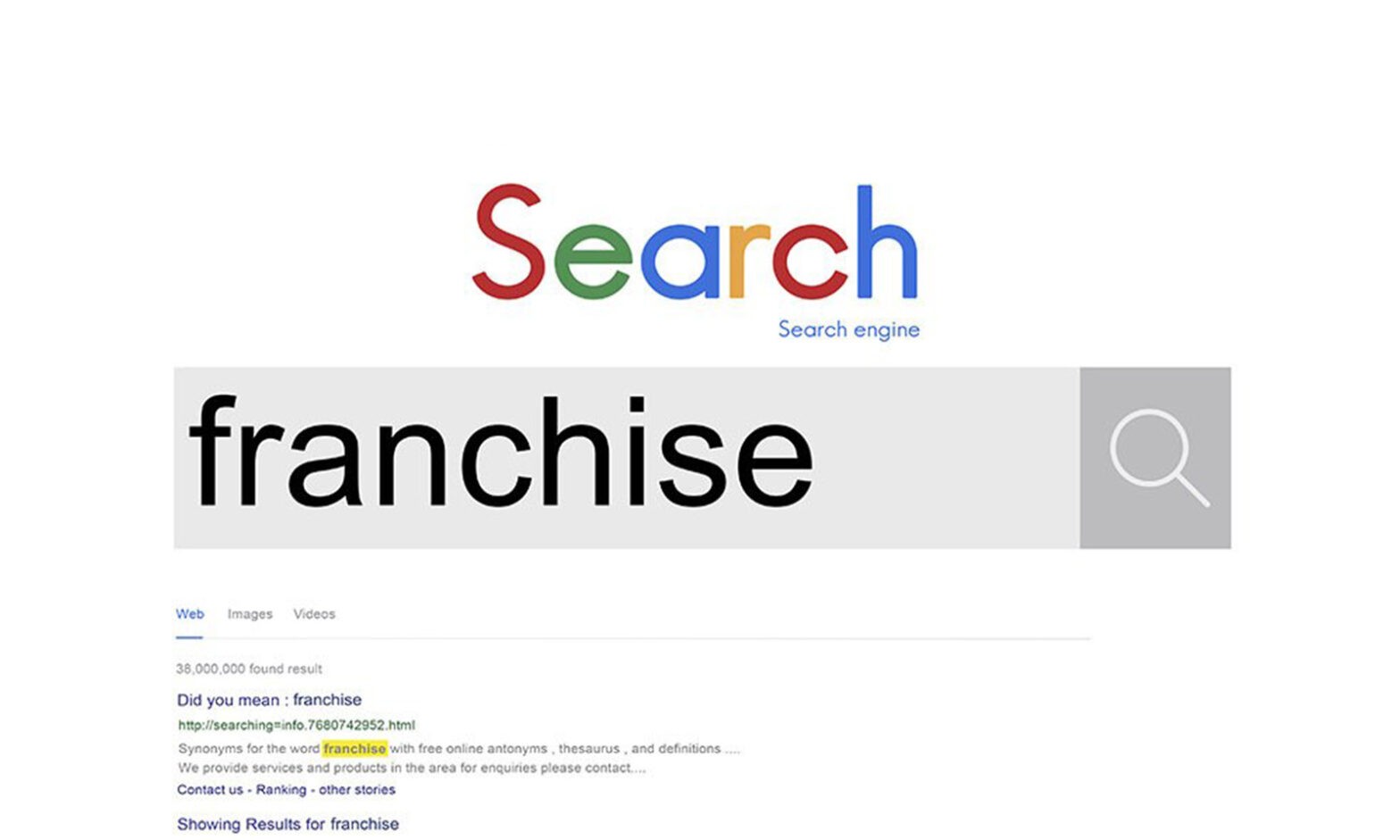 Featured image for post: SEO for Franchisees – Why Franchisors Should Control The Strategy