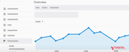 audience-reports-google-analytics-VDS