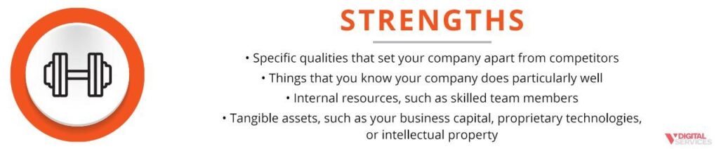 subheader-strengths