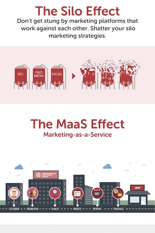 VDS_MaaS_banner_final