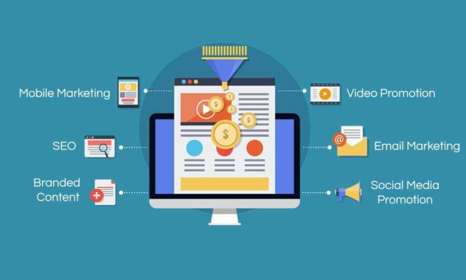 Featured image for post: Website Conversion Rates: How to Calculate & Improve Them
